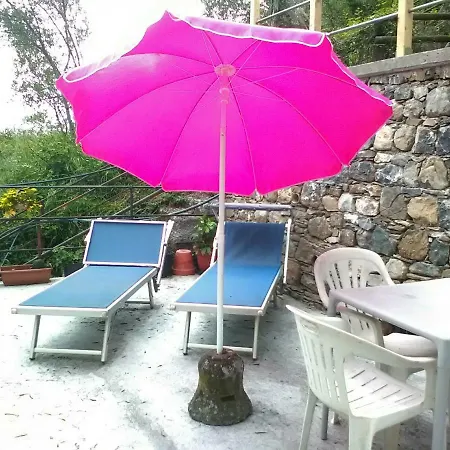 Casa Dell'ulivo Lejlighed *